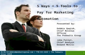 5 Ways to Pay for Marketing Automation