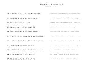 Matsuo-Basho Complete Haiku in Japanese
