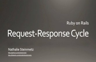 Request-Response Cycle of Ruby on Rails App