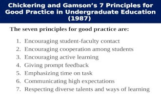 Module 1: Chickering and Gamson's 7 Principles