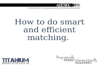 AIESEC in DU | Effective Matching