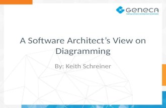 A Software Architect's View On Diagramming