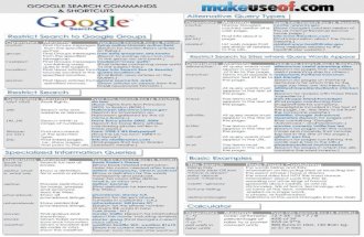 Google search-commands-new