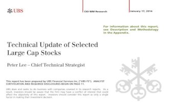 Technical Analysis of Large Cap Stocks January 2014