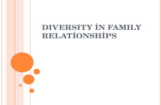 Lecture 8 culture and diversity diversity in family relationships8