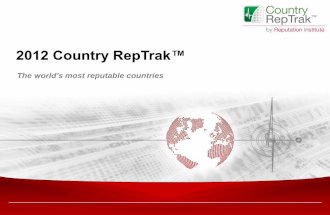 The World’s Most Reputable Countries 2012