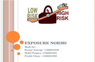 Exposure norms in banks
