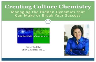 Creating Culture Chemistry