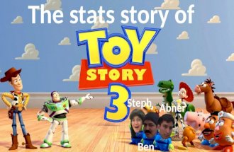 Stats Project (10) Toy Story 3