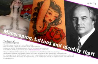 Manscaping, tattoos and identity theft