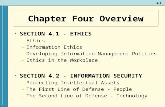 Ethics and information security 2