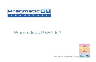 PEAF - Where Does EA Fit?
