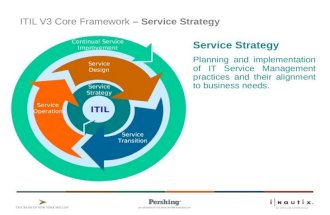 3 itil v3 service strategy v1.8