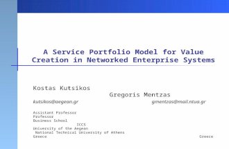 Kutsikos - A Service Portfolio Model