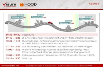 Visure Solutions German Road Show 2011  Requirements Engineering - all slides