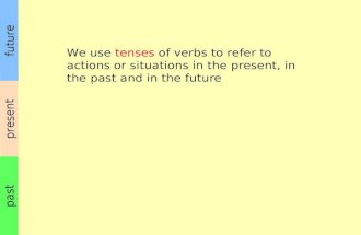 Grammar Tenses