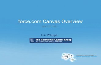 force.com Canvas Overview: Leveraging Legacy Applications to Become a Customer Company