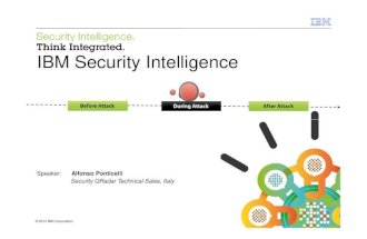 IBM Security Intelligence