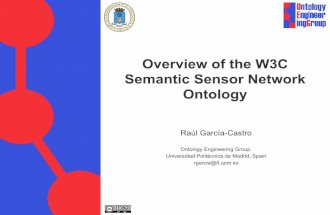 Overview of the W3C Semantic Sensor Network (SSN) ontology