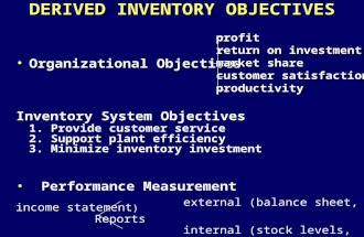 Drived inventory objectives