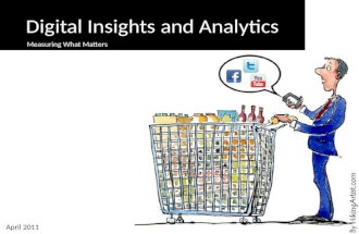 Digital Insights & Analytics