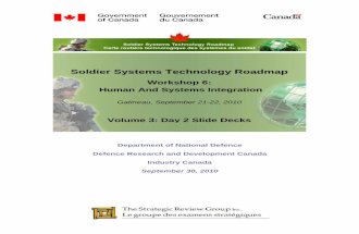 SSTRM - StrategicReviewGroup.ca - Human and Systems Integration Workshop - Volume 3 - day 2 presentations