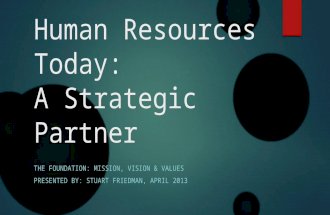 Human Resources Today: A Strategic Partner, Presented by Stuart Friedman, April 2013