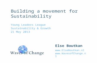 Presentation for Young Leaders League Utrecht University on campaigning for sustainability