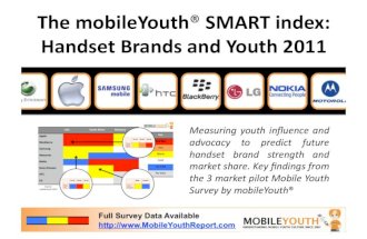 (mobileYouth) The 2011 SMART index: Handset Brands