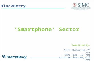 Smartphone Sector in India - Disruption Strategy of BlackBerry