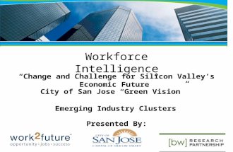 Workforce Intelligence Change and Challenge for Silicon Valleys Economic Future City of San Jose Green Vision Emerging Industry Clusters Presented By: