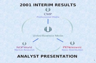 2001 INTERIM RESULTS ANALYST PRESENTATION Market ResearchNews Distribution Professional Media.