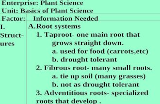 Enterprise: Plant Science Unit: Basics of Plant Science Factor: Information Needed I. Struct- ures A.Root systems 1. Taproot- one main root that grows.
