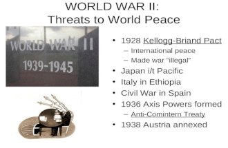 WORLD WAR II: Threats to World Peace 1928 Kellogg-Briand Pact –International peace –Made war illegal Japan i/t Pacific Italy in Ethiopia Civil War in Spain.