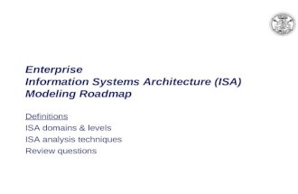 Enterprise Information Systems Architecture (ISA) Modeling Roadmap Definitions ISA domains & levels ISA analysis techniques Review questions.