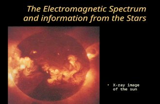 The Electromagnetic Spectrum and information from the Stars X-ray image of the sun.