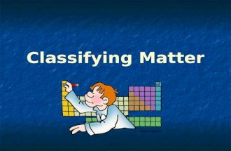 Classifying Matter. Quick Review Those itty bitty particles of matter? Do you remember their name? The basic building block of all matter? ATOM.
