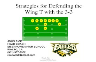 Coach John Rice zacoach102@aol.com Strategies for Defending the Wing T with the 3-3 JOHN RICE HEAD COACH EISENHOWER HIGH SCHOOL RIALTO, CA (951) 537-9902.