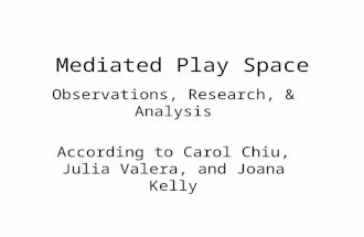Mediated Play Space Observations, Research, & Analysis According to Carol Chiu, Julia Valera, and Joana Kelly.