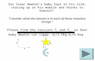 Sir Isaac Newtons baby lays in his crib, staring up at his mobile and thinks to himself: I wonder what the tension is in each of those massless strings.