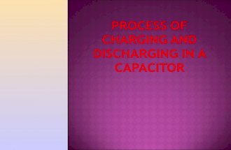Explain the process of charging and discharging based on the voltage and current curves. Determine the related equations for the voltage and current curves.
