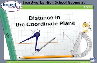 © Boardworks 2012 1 of 11 Distance in the Coordinate Plane.