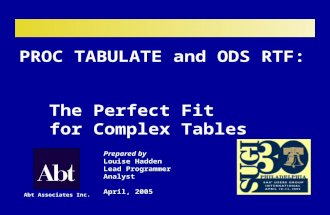 PROC TABULATE and ODS RTF: The Perfect Fit for Complex Tables Prepared by Louise Hadden Lead Programmer Analyst April, 2005 Abt Associates Inc.