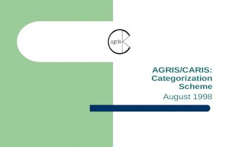 AGRIS/CARIS: Categorization Scheme August 1998. A. AGRICULTURE IN GENERAL A01 Agriculture - General aspects Considerations on agriculture in its wide.