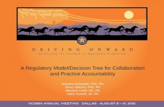 A Regulatory Model/Decision Tree for Collaboration and Practice Accountability Maryann Alexander, PhD, RN Nancy Spector, PhD, RN Maureen Cahill, MS, RN.