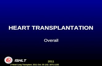 HEART TRANSPLANTATION Overall ISHLT 2011 ISHLT J Heart Lung Transplant. 2011 Oct; 30 (10): 1071-1132.
