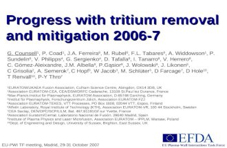 EU-PWI TF meeting, Madrid, 29-31 October 2007 Progress with tritium removal and mitigation 2006-7 G. Counsell 1, P. Coad 1, J.A. Ferreira 8, M. Rubel 6,