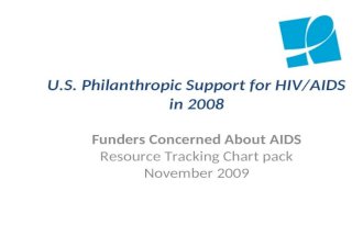 U.S. Philanthropic Support for HIV/AIDS in 2008 Funders Concerned About AIDS Resource Tracking Chart pack November 2009.