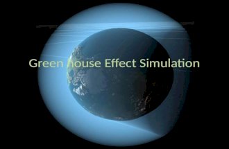 Green house Effect Simulation. Announcements Quiz Tomorrow on Atmosphere LTs 1-3 Homework tonight – Finish Atmosphere Quiz Review.