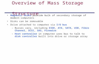 Overview of Mass Storage Structure Magnetic disks provide bulk of secondary storage of modern computers Disks can be removable Drive attached to computer.